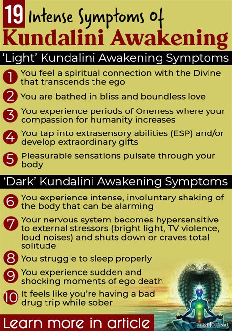 The most common manifestations of <b>Kundalini</b> include uncontrollable, unmotivated and unnatural laughter, roaring, barking, hissing, crying, shaking, imitating a variety of animal sounds and movements, in other words, being drunk in the spirit. . Accidental kundalini awakening symptoms